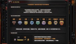 穿越火线最新排位爆料,神秘系统革新竞技格局