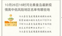 秦皇岛最新爆料消息疫情,多区域核酸检测，防控措施持续加强
